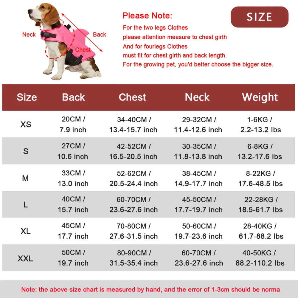 Example product