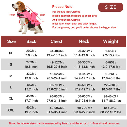 Example product